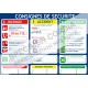 consignes de sécurité et d urgence